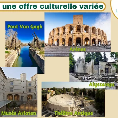 Renne - Vue Imprenable Sur Le Rhone * ארל